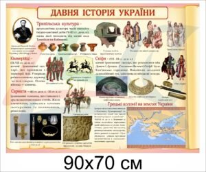 Стенд “Давня історія України”