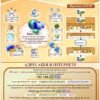 Комплект стендів в кабінет інформатики 10698