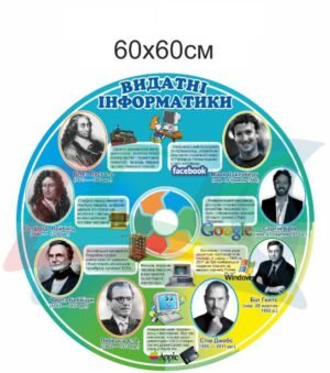 Стенд з видатними інформатиками