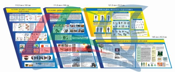 Набір стендів для військових частин