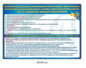 Стенд з військового обліку “Основні зміни”