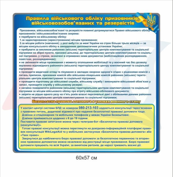 Стенд “Правила військового обліку”