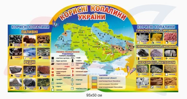 Стенд з географії “Корисні копалини України”