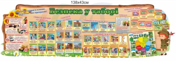 Стенд “Безпека у дитячому таборі”