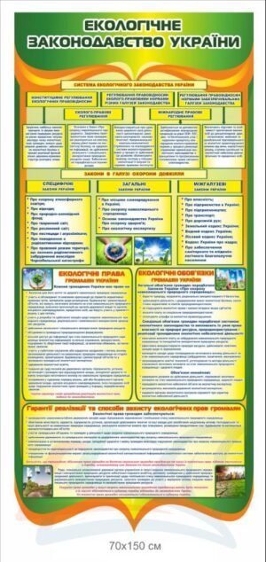 Стенд з екології “Екологічне законодавство України”