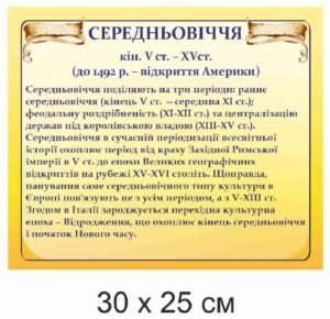 Стенд з всесвітньої історії “Середньовіччя”