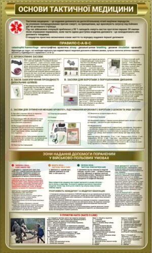 Плакат “Основи тактичної медицини”