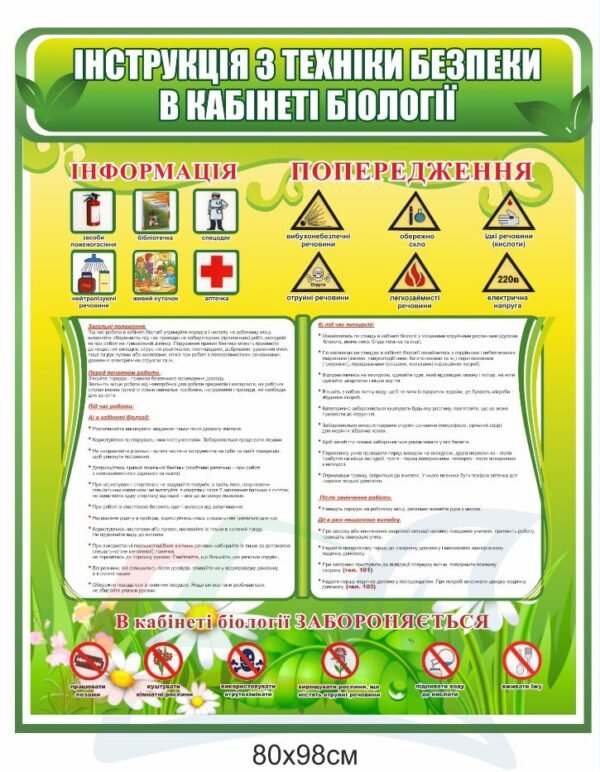 Стенд “Техніка безпеки в класі біології”
