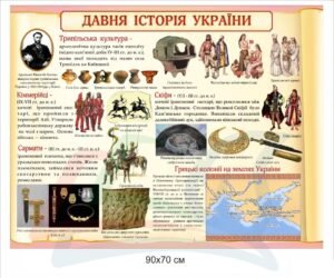 Стенд з історії “Давня історія України”