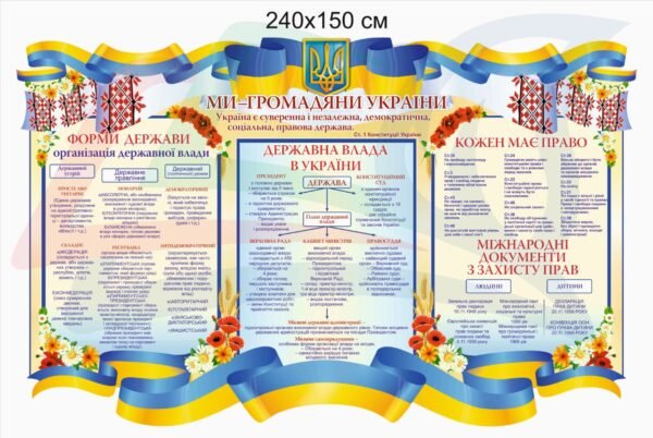 Стенд для шкільного кабінету правознавства