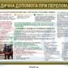 Стенди з тактичної медицини 8891
