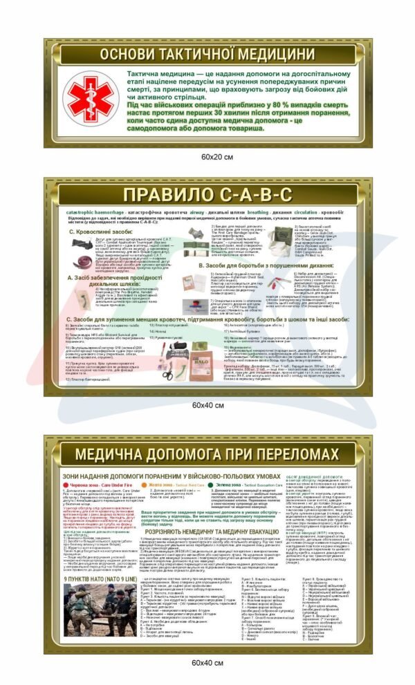 Стенди з тактичної медицини