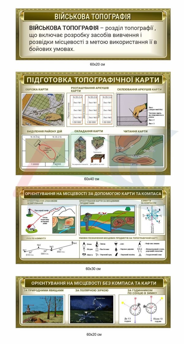 Стенди з військової топографії