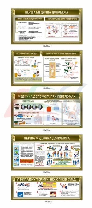 Стенди з першої медичної допомоги