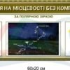 Стенди з військової топографії 8769