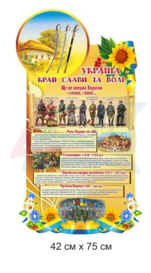 Стенд з історії “Українське військо”