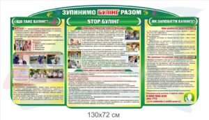 Стенд для протидії булінгу у школі