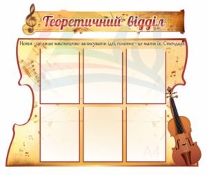 Стенд для музичної школи “Теоретичний відділ”