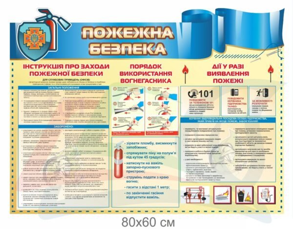 Пластиковий стенд з пожежної безпеки