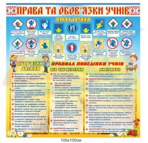 Права та обов’язки – стенд