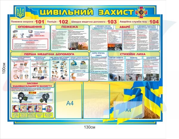 Інформаційна дошка “Цивільний захист”