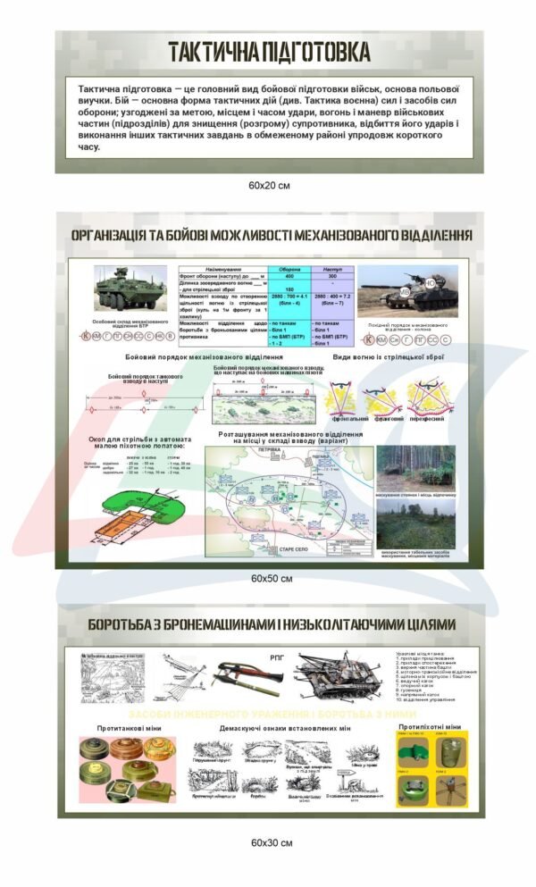 Стенди з тактичної підготовки