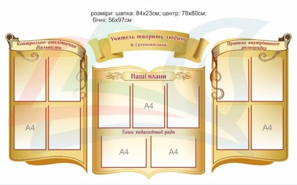 Комплект стендів для методичного кабінету