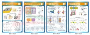 Комплект стендів “Конденсатори та транзистори”