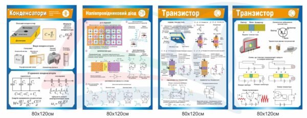 Комплект стендів “Конденсатори та транзистори”