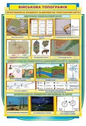 Військова топографія – стенд