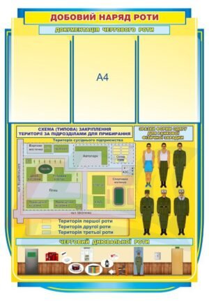 Добовий наряд роти – стенд