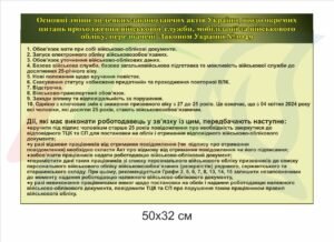 Інформаційний стенд з військового обліку “Основні зміни”