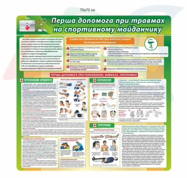 Стенд “Перша допомога при травмах на спортивному майданчику”