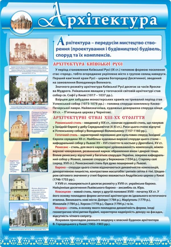 Стенд з історії України “Архітектура”