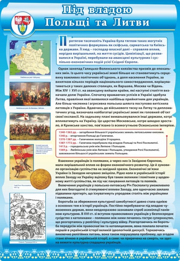 Стенд “Україна під владою Польщі та Литви”