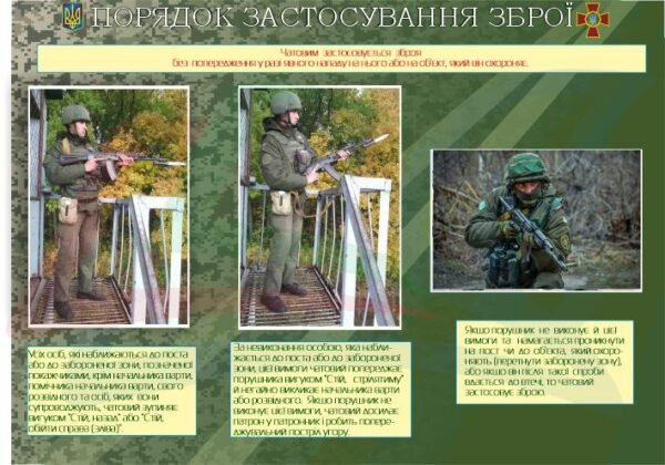 Стенд “Порядок застосування зброї вартових”