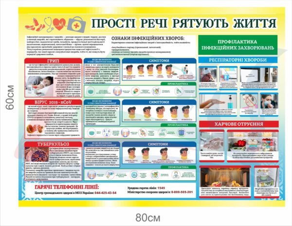 Стенд “Ознаки та профілактика інфекційних хвороб”