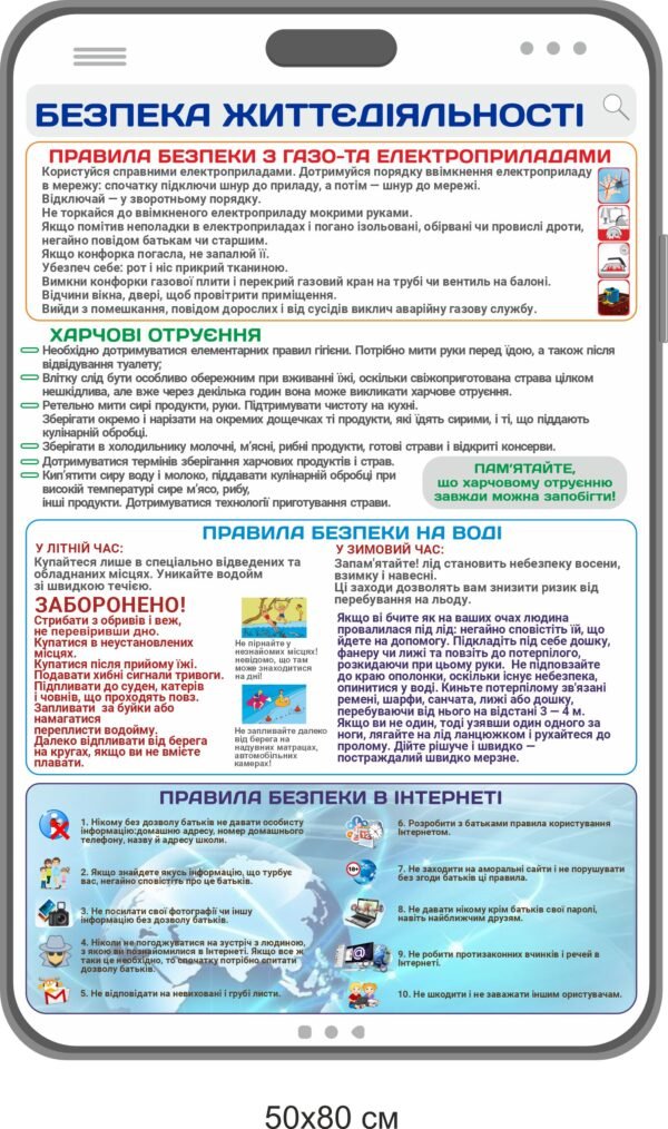 Стенд для бомбосховища “Безпека життєдіяльності”