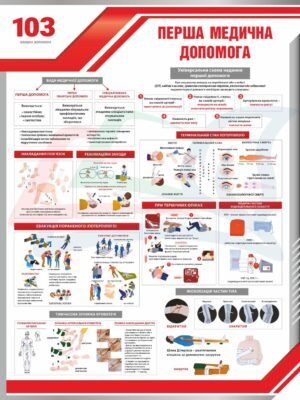 Стенд в клас безпеки “Перша медична допомога”