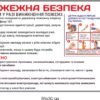 Комплект стендів для бомбосховища 10524