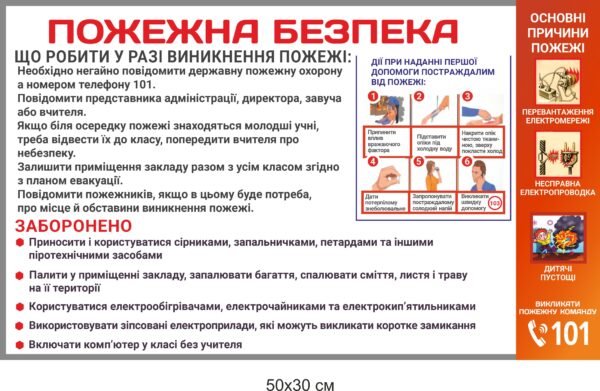 Стенд в бомбосховище “Пожежна безпека”