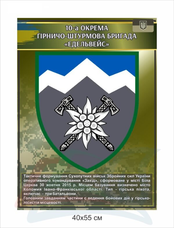 Вивіска з історією бригади