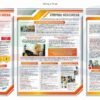 Комплект стендів “Пожежна, хімічна, радіаційна небезпека”