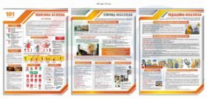 Комплект стендів “Пожежна, хімічна, радіаційна небезпека”