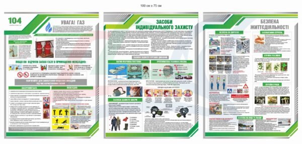 Комплект стендів для оформлення класу безпеки