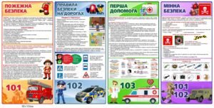 Комплекс стендів в клас безпеки для дітей
