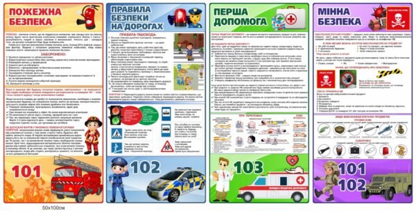 Комплекс стендів в клас безпеки для дітей