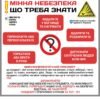 Комплект стендів для бомбосховища 10508