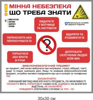 Стенд для бомбосховища “Мінна безпека”