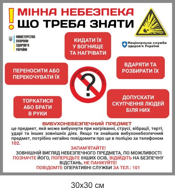 Стенд для бомбосховища “Мінна безпека”